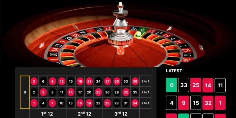 Vài nét về casino 23Win - Trải nghiệm cá cược trực tuyến đỉnh cao